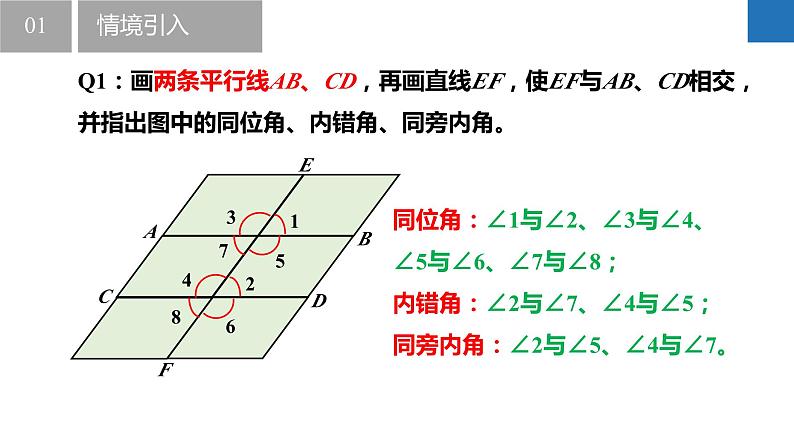 7.2.1 探索平行线的性质-平行线的3个性质定理(同步课件)-2023-2024学年七年级数学下册同步精品课件+分层练习(苏科版)05