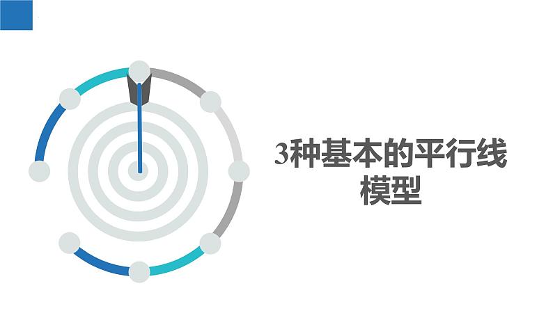 7.2.2探索平行线的性质-平行线模型(同步课件)-2023-2024学年七年级数学下册同步精品课件+分层练习(苏科版)03