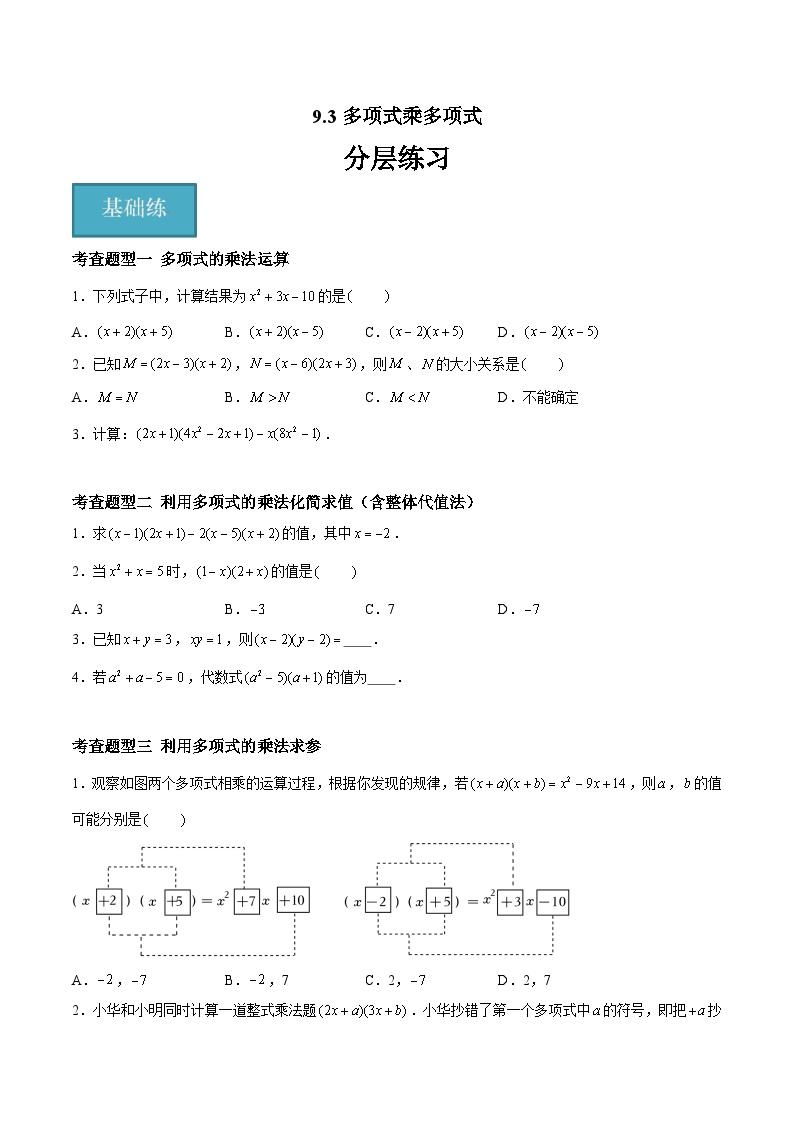 初中数学苏科版七年级下册9.3 多项式乘多项式精品课件ppt