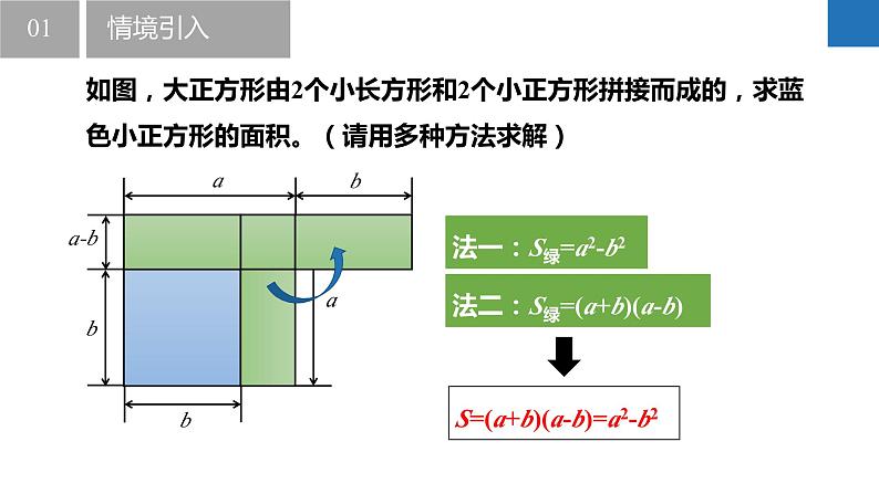 9.4.3乘法公式-平方差公式(同步课件)-2023-2024学年七年级数学下册同步精品课件+分层练习(苏科版)04