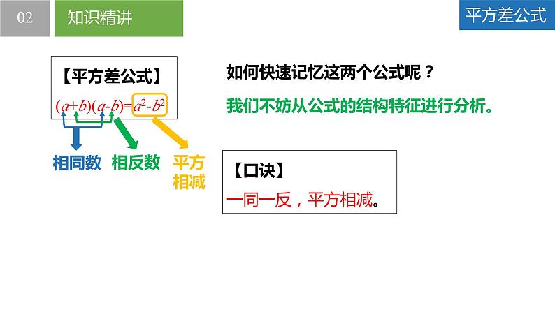 9.4.3乘法公式-平方差公式(同步课件)-2023-2024学年七年级数学下册同步精品课件+分层练习(苏科版)07