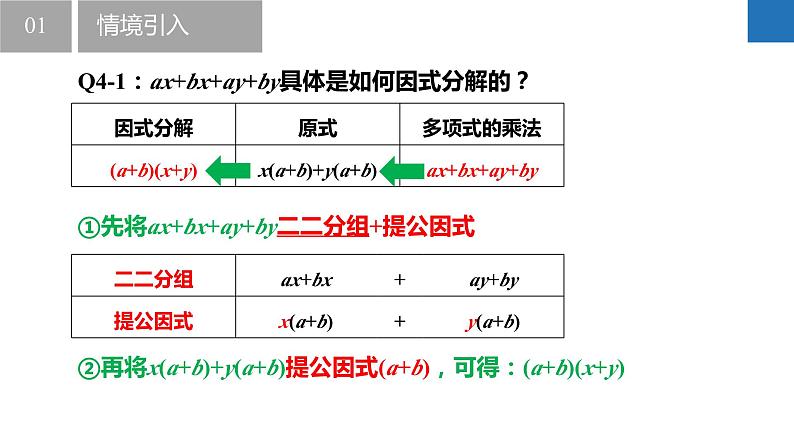 9.5.3多项式的因式分解-分组分解法(同步课件)-2023-2024学年七年级数学下册同步精品课件+分层练习(苏科版)07