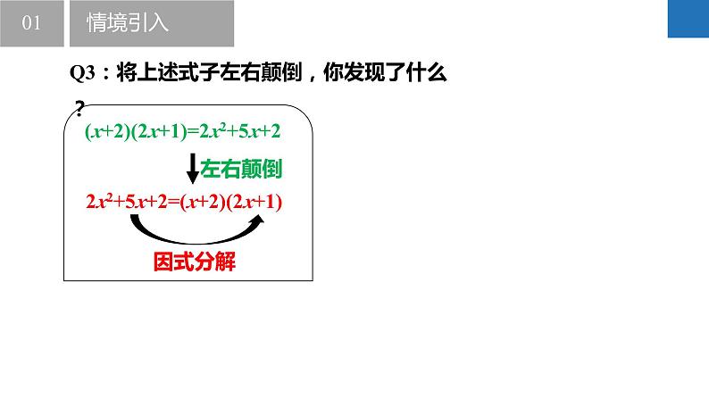 9.5.5多项式的因式分解-二项式系数不为1的十字相乘法、整体思想下的十字相乘法(同步课件)-2023-2024学年七年级数学下册同步精品课件+分层练习(苏科版)05