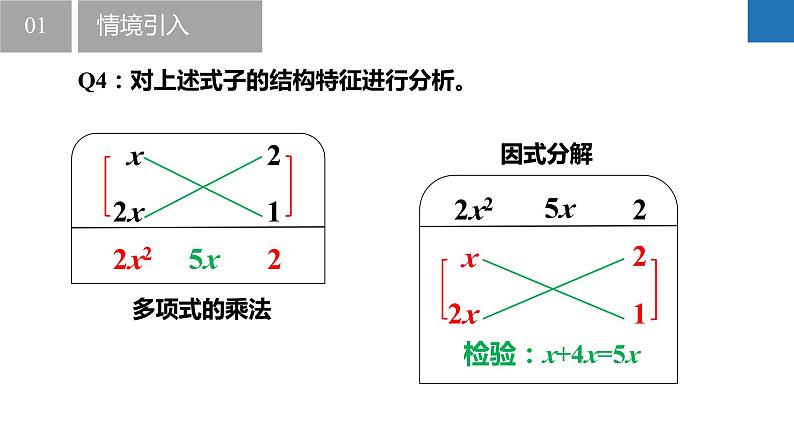 9.5.5多项式的因式分解-二项式系数不为1的十字相乘法、整体思想下的十字相乘法(同步课件)-2023-2024学年七年级数学下册同步精品课件+分层练习(苏科版)06