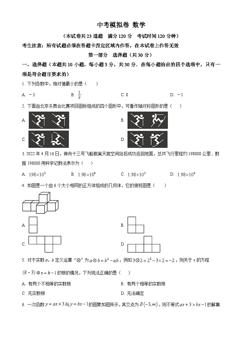 精品解析：2024年遼寧省部分學(xué)校中考模擬(一模)數(shù)學(xué)模擬試題（原卷版）第1頁(yè)