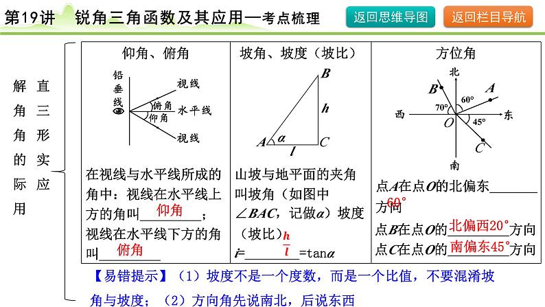 2024年中考数学复习课件---第19讲 锐角三角函数及其应用第8页