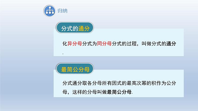 2024春七下数学第9章分式9.2分式的运算2分式的加减第1课时上课课件(沪科版)第7页