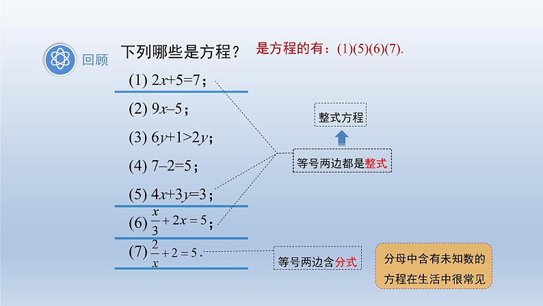 2024春七下数学第9章分式9.3分式方程第1课时上课课件(沪科版)第3页