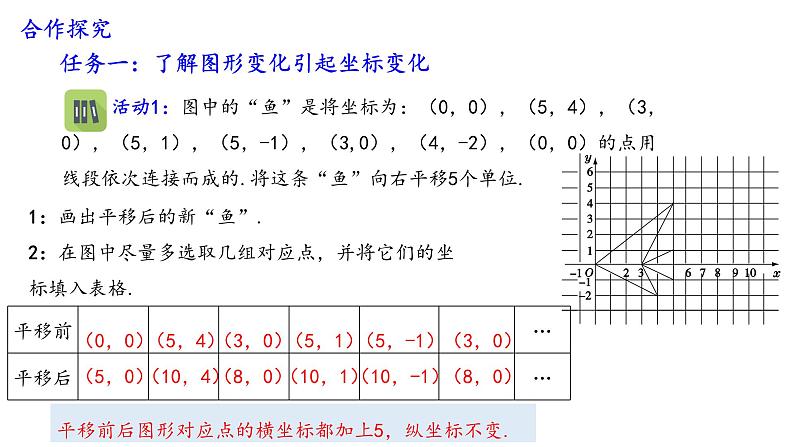 北师大版数学八年级下册第三章图形的平移及旋转第一节图形的平移(2)PPT课件第4页