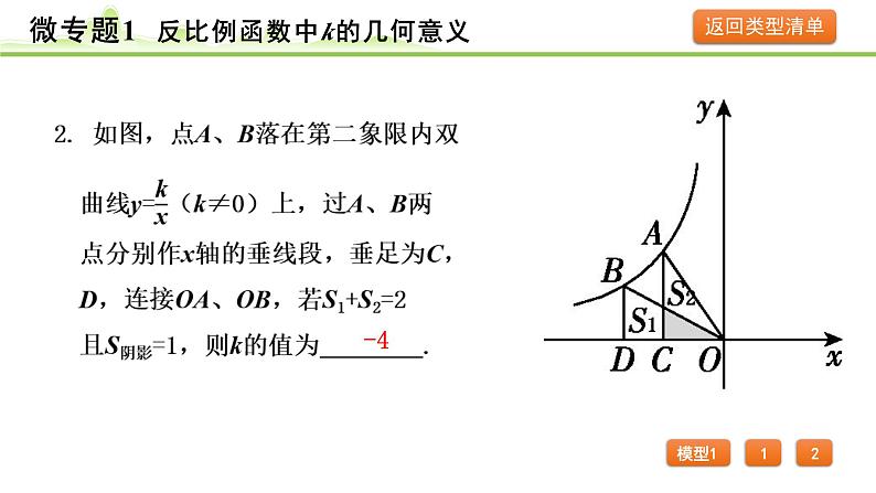 2024年中考数学复习课件---微专题1 反比例函数中k的几何意义第5页