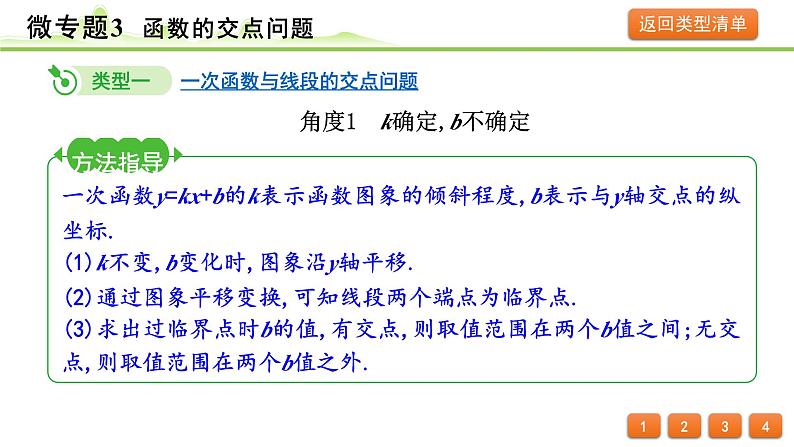 2024年中考数学复习课件---微专题3 函数的交点问题第3页