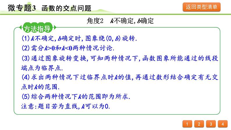 2024年中考数学复习课件---微专题3 函数的交点问题第6页