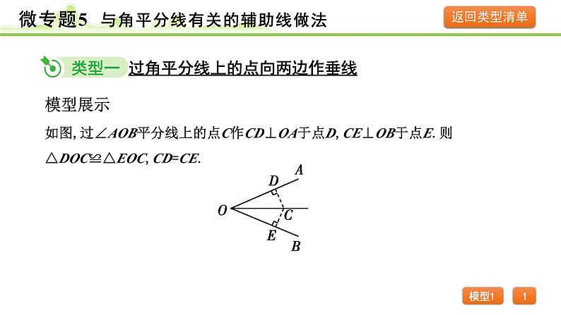2024年中考数学复习课件---微专题6 与角平分线有关的辅助线做法第3页