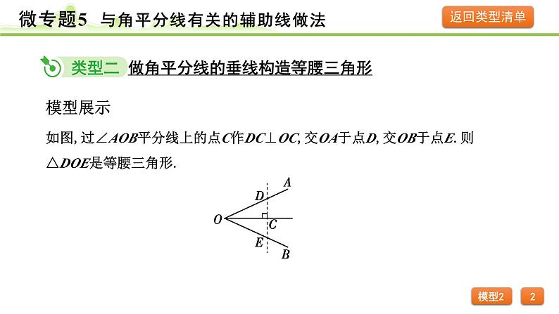 2024年中考数学复习课件---微专题6 与角平分线有关的辅助线做法第5页