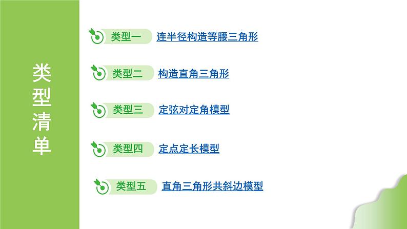 2024年中考数学复习课件---微专题10 圆中常见辅助线的作法(含辅助圆)02