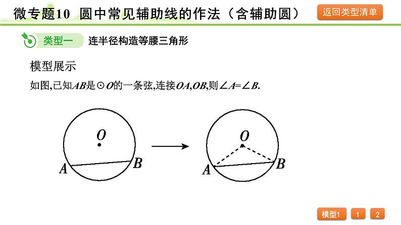 2024年中考数学复习课件---微专题10 圆中常见辅助线的作法(含辅助圆)03