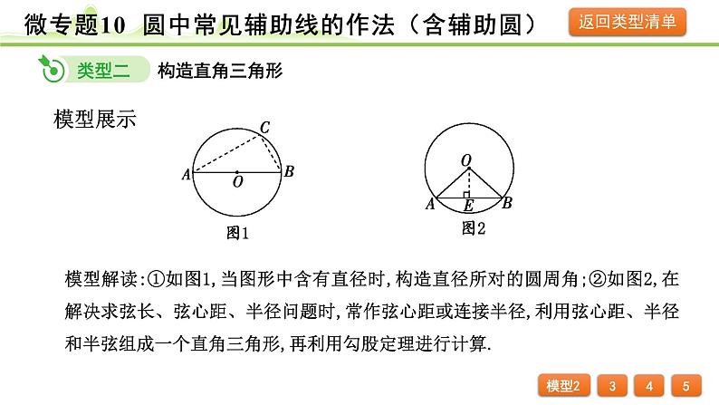 2024年中考数学复习课件---微专题10 圆中常见辅助线的作法(含辅助圆)06