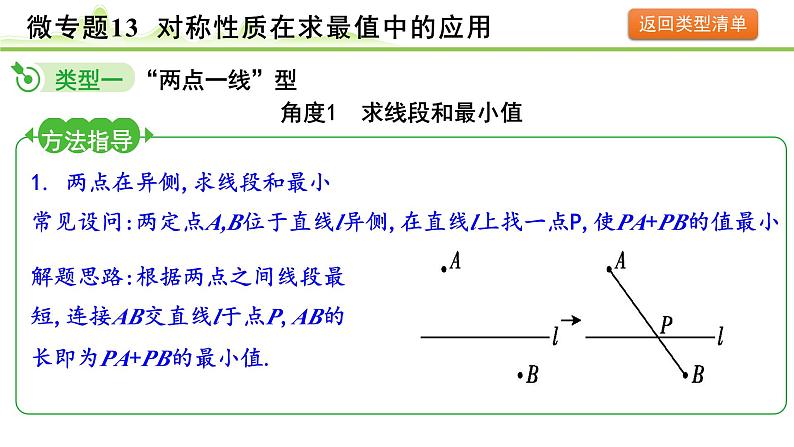 2024年中考数学复习课件---微专题13 对称性质在求最值中的应用(精练册)03