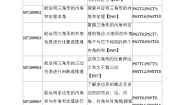 数学七年级下册1 认识三角形课后作业题