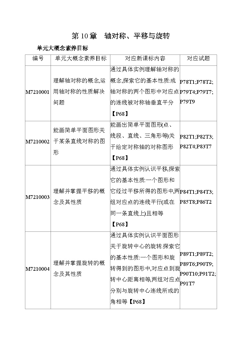 初中数学华师大版七年级下册1 生活中的轴对称达标测试