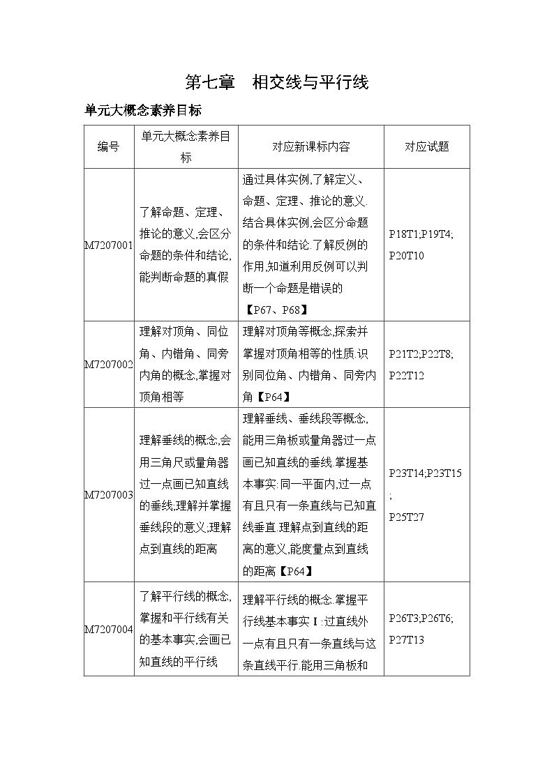 7_1 命 题--2024年冀教版数学七年级下册精品同步练习01