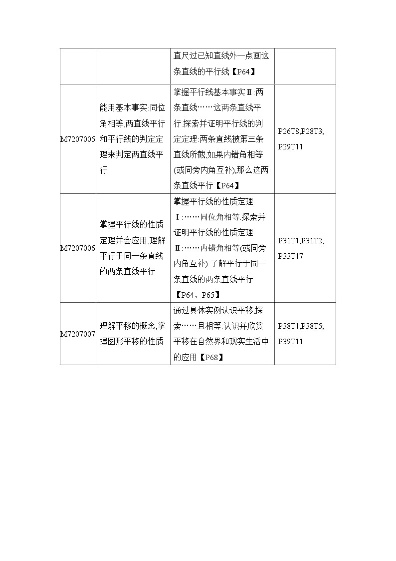 7_1 命 题--2024年冀教版数学七年级下册精品同步练习02