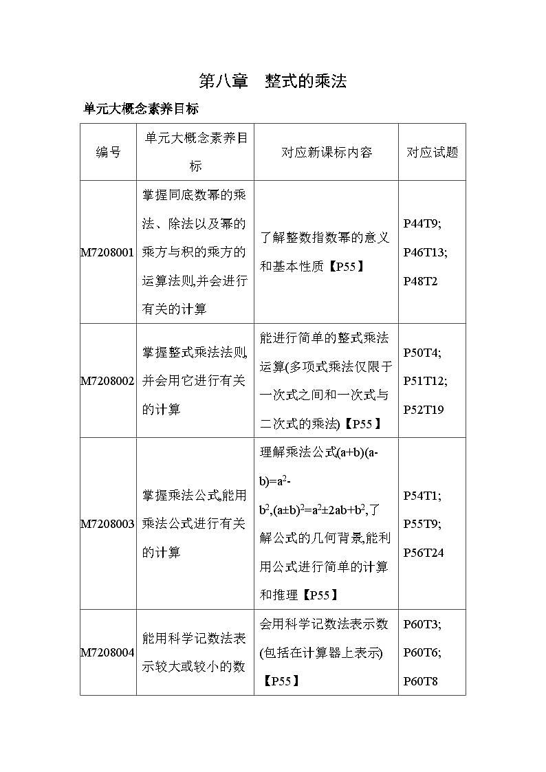 8_1 同底数幂的乘法--2024年冀教版数学七年级下册精品同步练习01