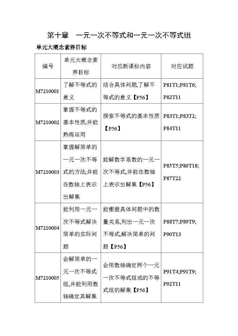 10_1 不等式--2024年冀教版数学七年级下册精品同步练习第1页