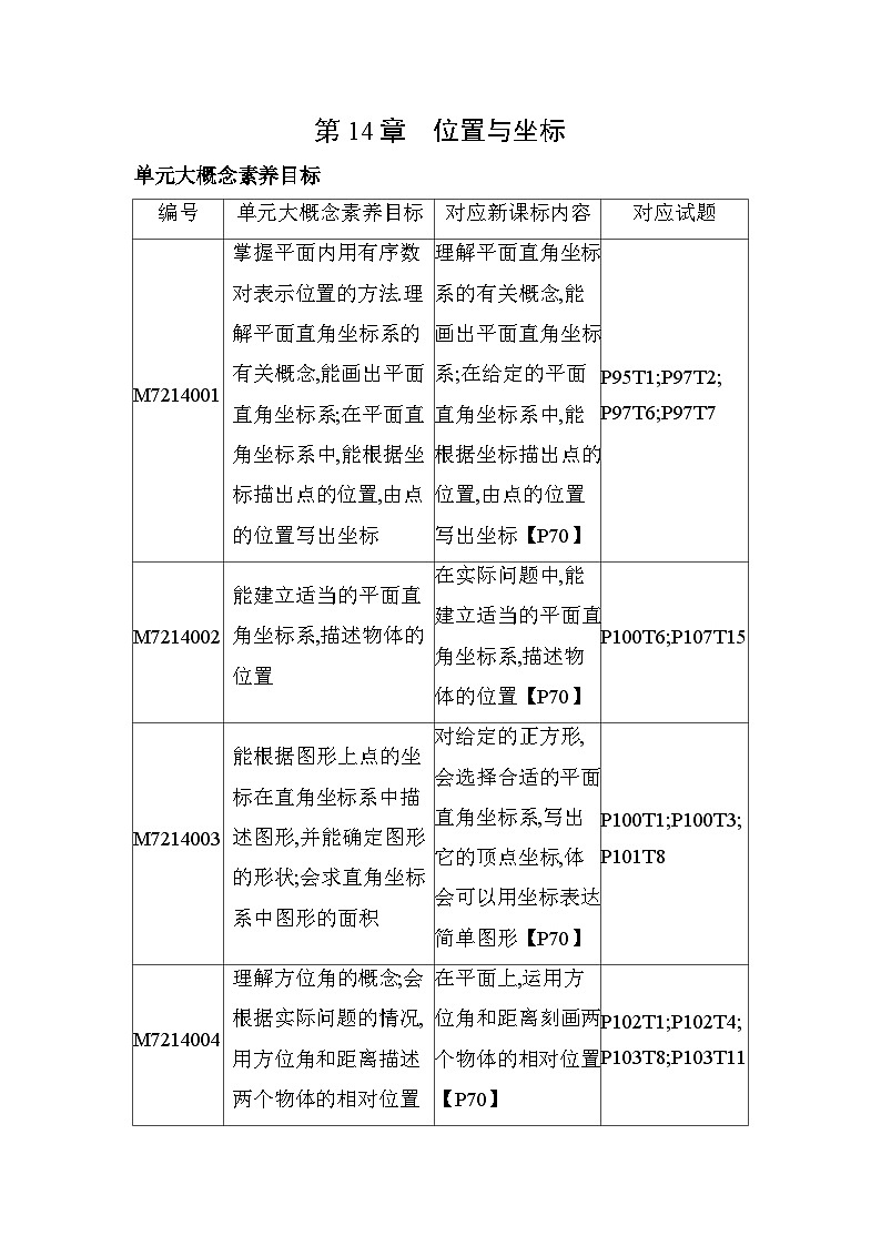 14.1 用有序數對表示位置--2024年青島版數學七年級下冊精品同步練習第1頁
