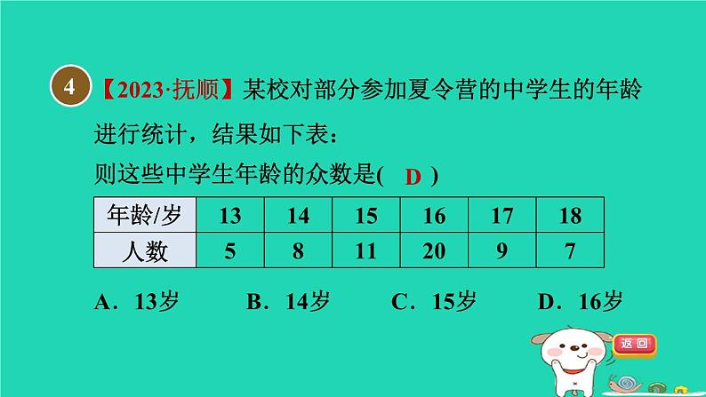 安徽专版2024春八年级数学下册第20章数据的初步分析集训课堂测素质平均数中位数众数作业课件新版沪科版第8页