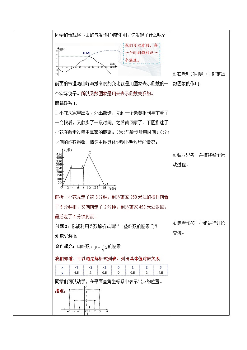 华师大版八年级下册数学 17.2.2 函数的图象 教学设计02