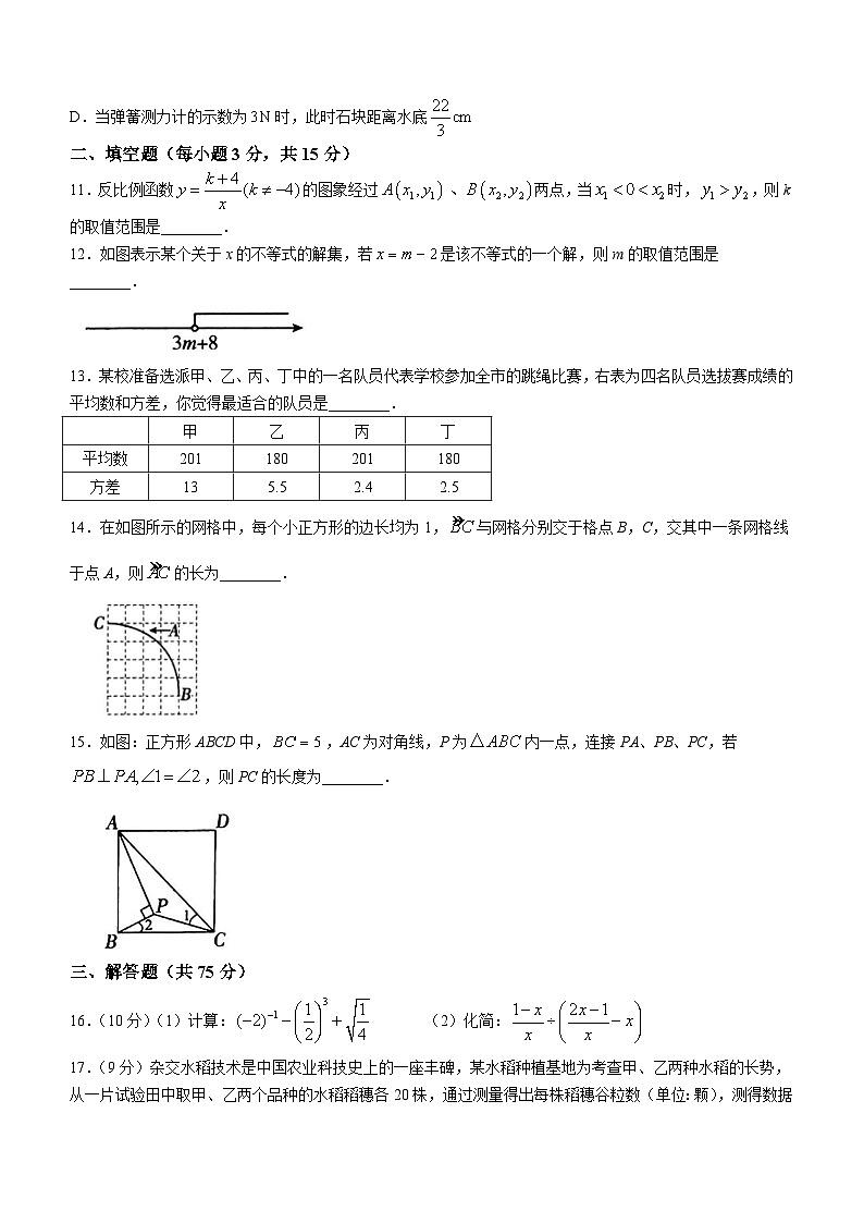 2024年河南省驻马店市西平县一模数学模拟试题03