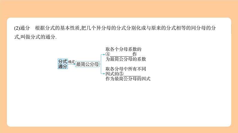 1.3 分式 知识讲解第3页
