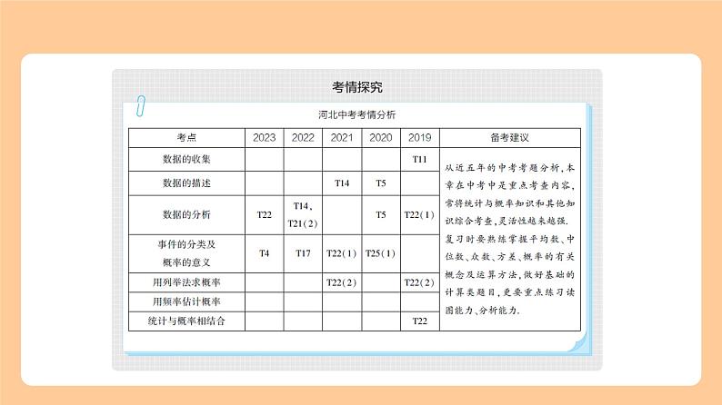 4.1 统计 知识讲解第1页