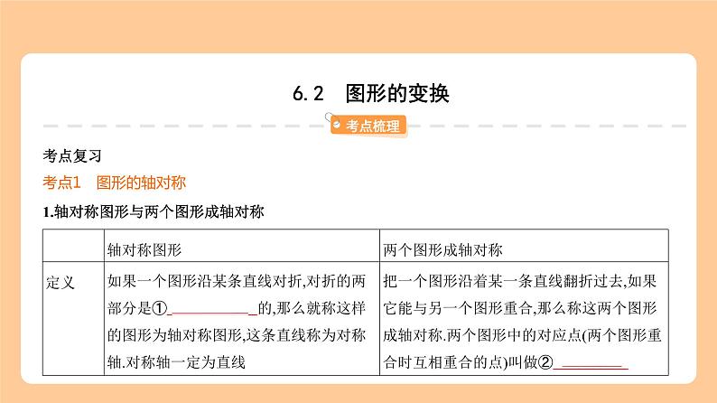 6.2 图形的变换 知识讲解第1页