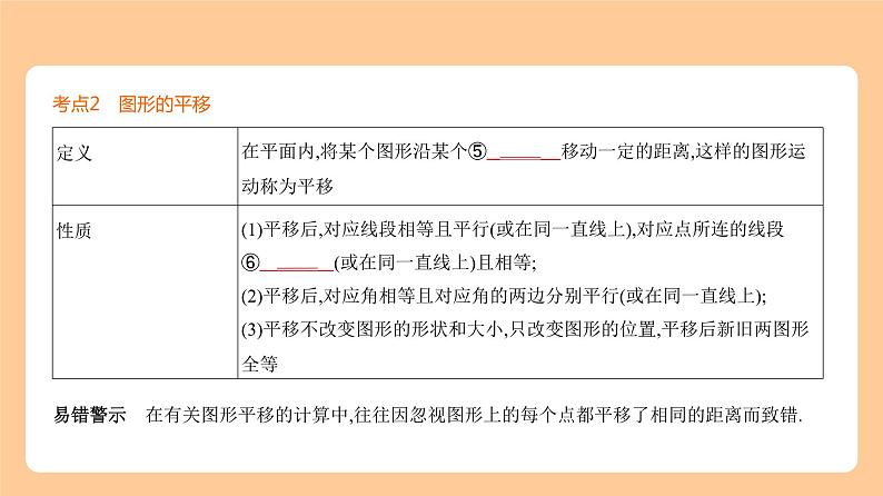 6.2 图形的变换 知识讲解第8页