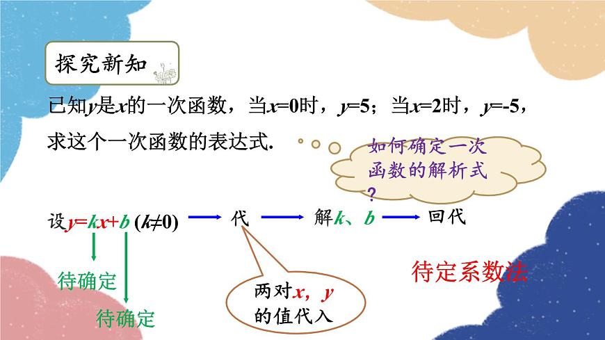 浙教版數(shù)學(xué)八年級上冊 5.3一次函數(shù)第2課時 待定系數(shù)法求一次函數(shù)的表達(dá)式課件第5頁