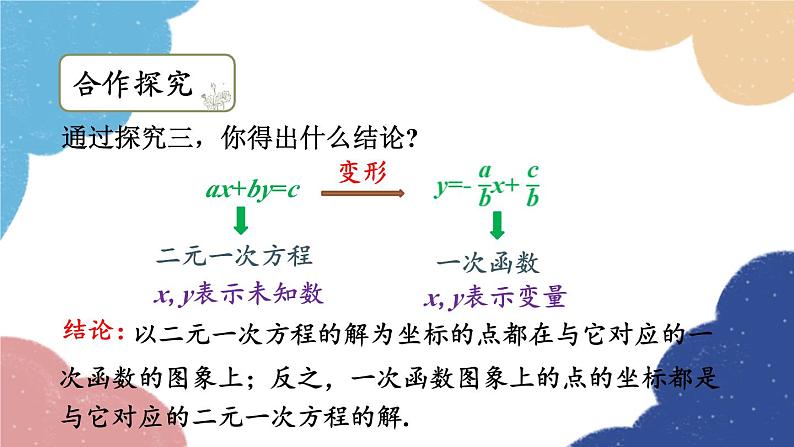浙教版数学八年级上册 5.5一次函数的简单应用第2课时 一次函数与二元一次方程组课件08
