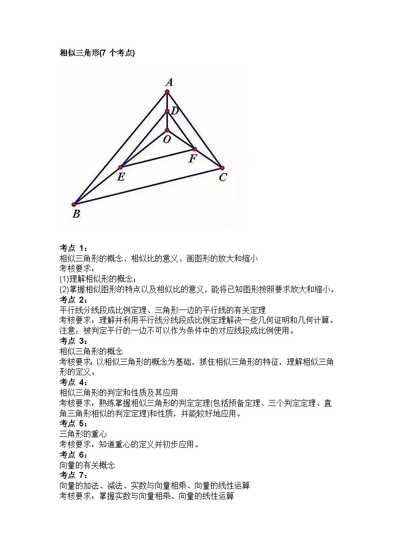 初中数学常见易考28个知识点第1页