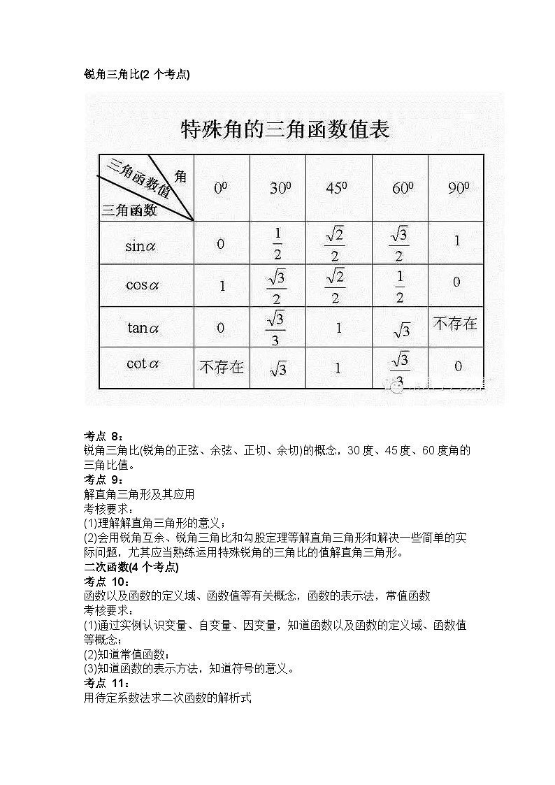 初中数学常见易考28个知识点第2页