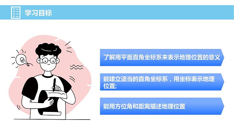 7.2.1用坐标表示地理位置+课件+2023—2024学年人教版数学七年级下册第2页