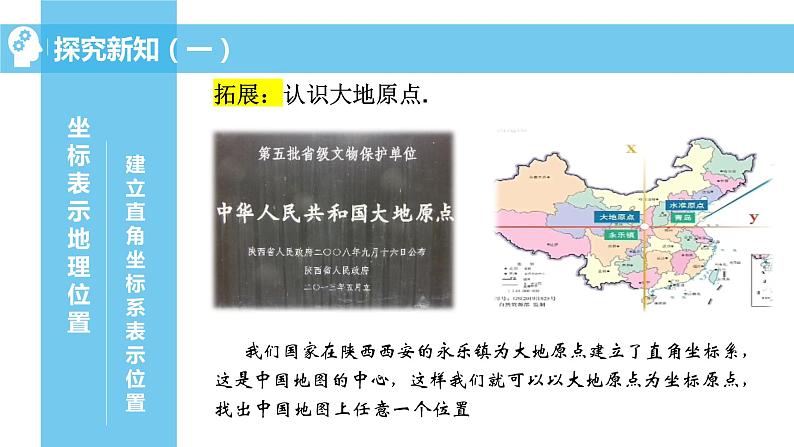 7.2.1用坐标表示地理位置+课件+2023—2024学年人教版数学七年级下册第4页