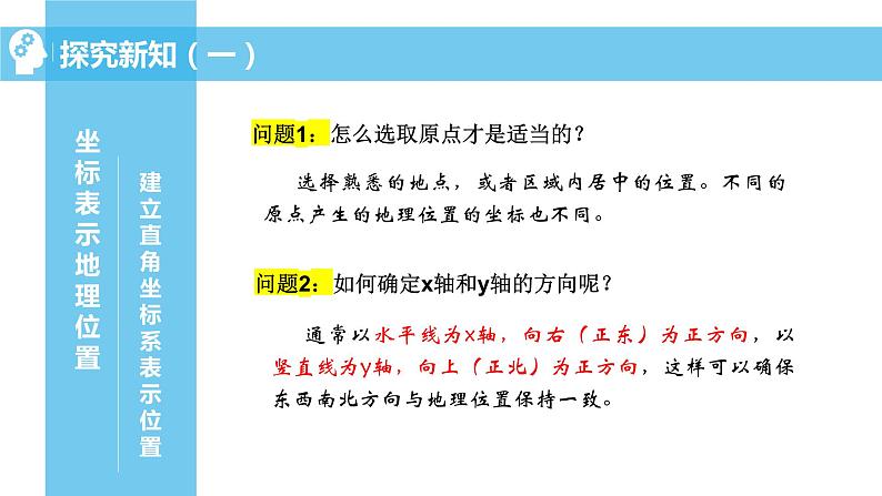7.2.1用坐标表示地理位置+课件+2023—2024学年人教版数学七年级下册第7页