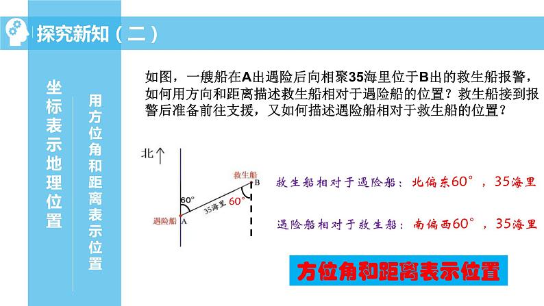 7.2.1用坐标表示地理位置+课件+2023—2024学年人教版数学七年级下册第8页