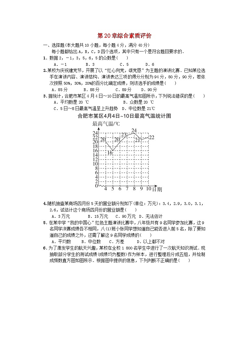 2024春八年级数学下册第20章数据的初步分析综合素质评价试卷附解析(安徽专版沪科版)01