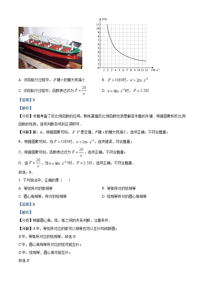 辽宁省沈阳市康平县2023-2024学年九年级下学期随堂练习(月考)数学试题(原卷版+解析版)03