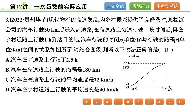 第12讲一次函数的实际应用课件---2024年中考数学一轮复习第4页