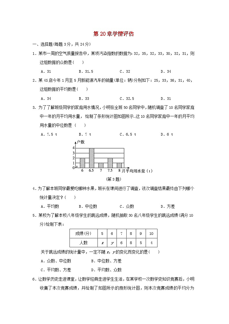 吉林专版2024春八年级数学下册第20章数据的整理与初步处理学情评估试卷(华东师大版)第1页