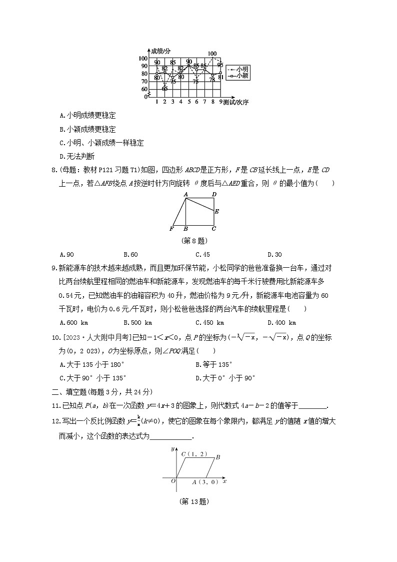 2024春八年级数学下学期期末章综合素质评价试卷(华东师大版)第2页