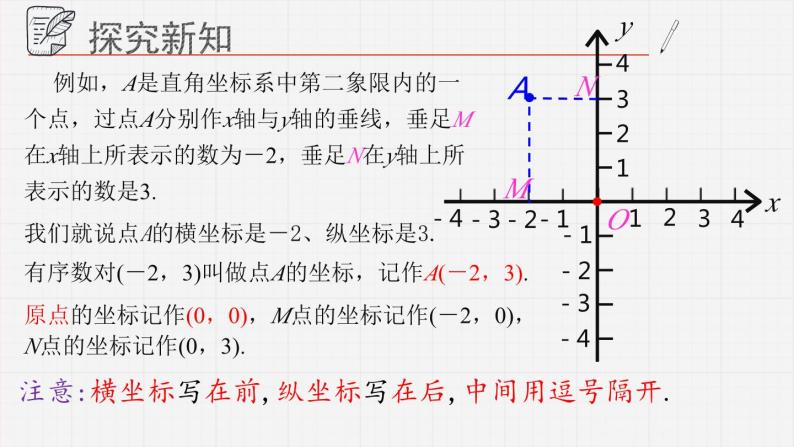 14.2平面直角坐标系课件  青岛版数学七年级下册07